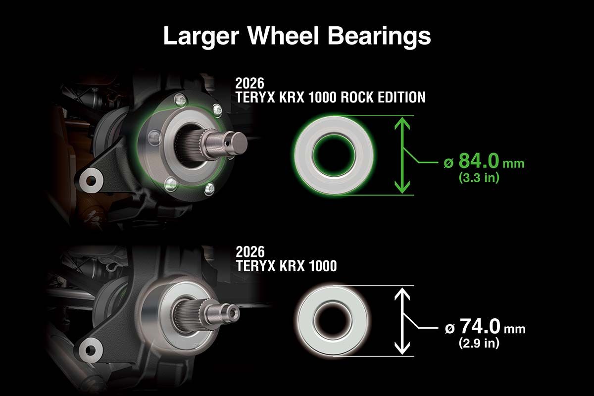 KAWASAKI TERYX KRX 1000 ROCK EDITION 2027 - CS-NA-WEB-7986