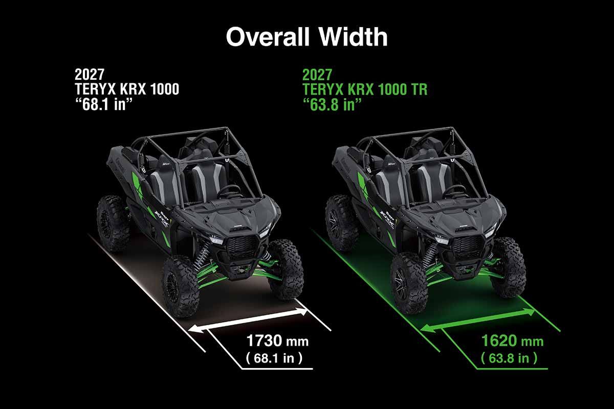 KAWASAKI TERYX KRX 1000 TR 2027 - CS-NA-WEB-8031