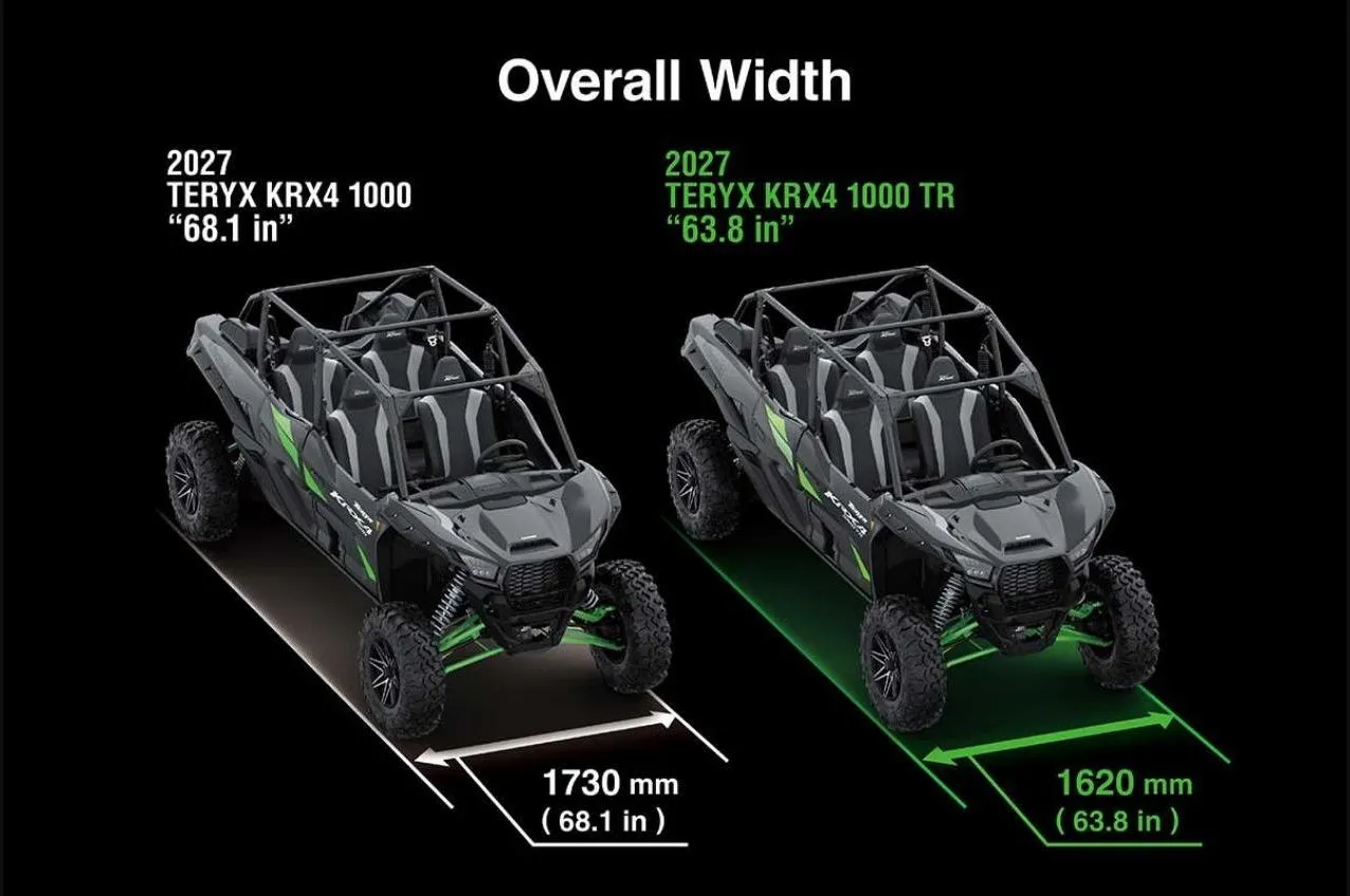 KAWASAKI TERYX KRX4 2027 - CS-NA-WEB-7664