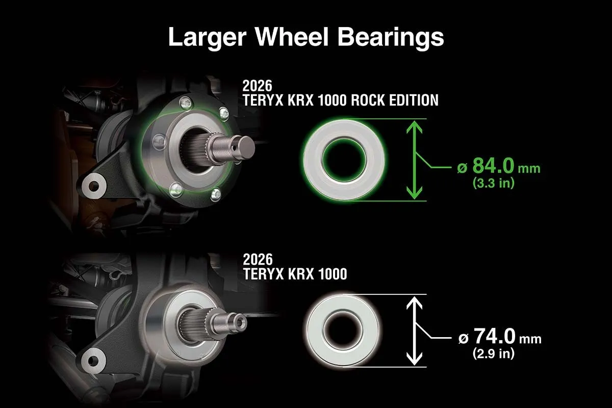 KAWASAKI TERYX KRX 1000 ROCK EDITION 2027 - CS-NA-WEB-7986